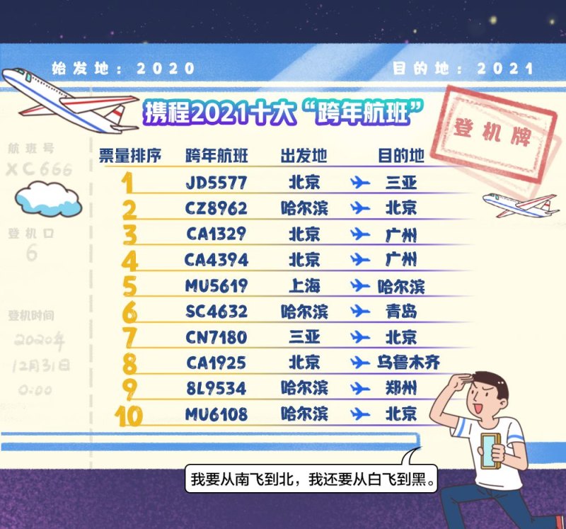 大家对金志文的《远走高飞》这首歌的评价是什么 大家对金志文的《远走高飞》这首歌的评价是什么 - 爱唱歌