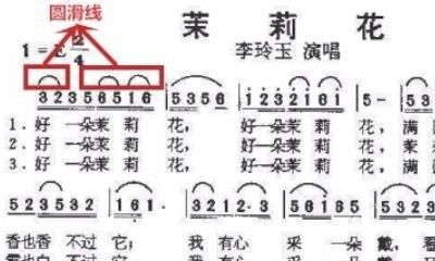 我会吹笛子和唢呐不会识谱怎么办 我会吹笛子和唢呐不会识谱怎么办 - 爱唱歌