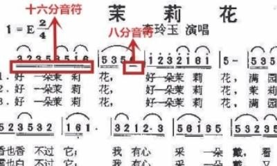 我会吹笛子和唢呐不会识谱怎么办 我会吹笛子和唢呐不会识谱怎么办 - 爱唱歌