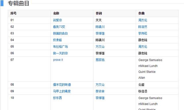 许嵩认错歌词 许嵩认错歌词 - 爱唱歌