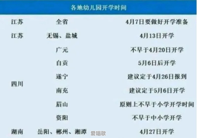 幼儿园开学了!开学了!你们准备好了吗 幼儿园开学了!开学了!你们准备好了吗 - 爱唱歌