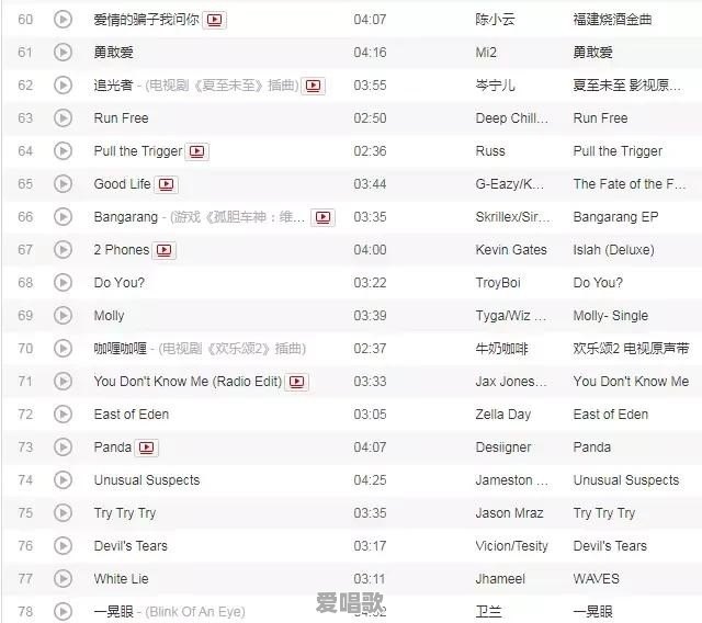 播放抖音流行歌曲大全视频 - 爱唱歌