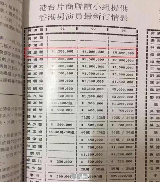 Q2综艺有哪些值得期待 Q2综艺有哪些值得期待 - 爱唱歌
