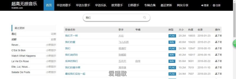 您们平常去哪里下载音乐歌曲?怎么样 您们平常去哪里下载音乐歌曲?怎么样 - 爱唱歌