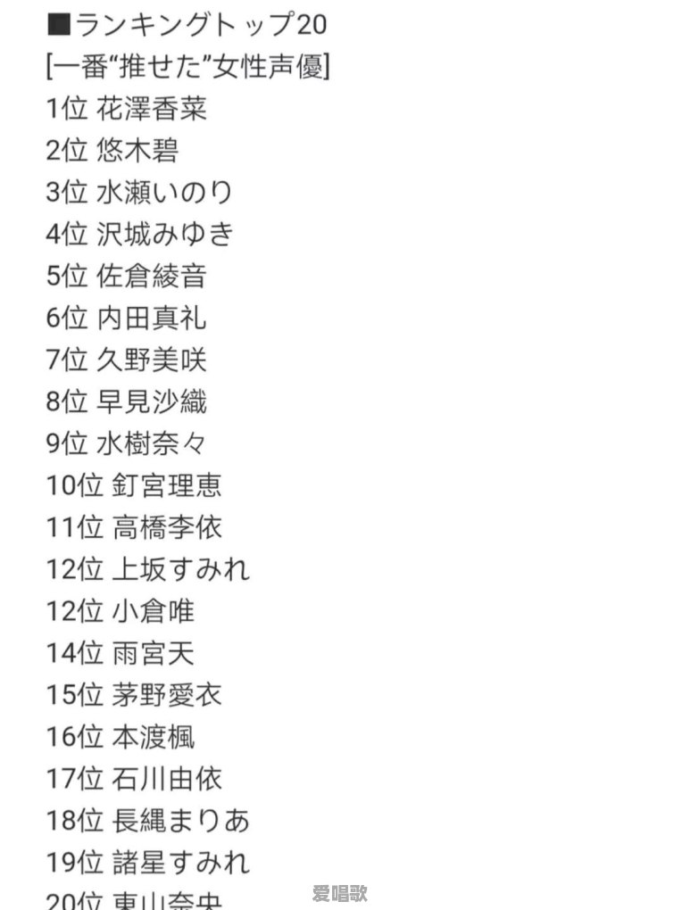 有哪些网红你亲眼看着变成了明星 有哪些网红你亲眼看着变成了明星 - 爱唱歌