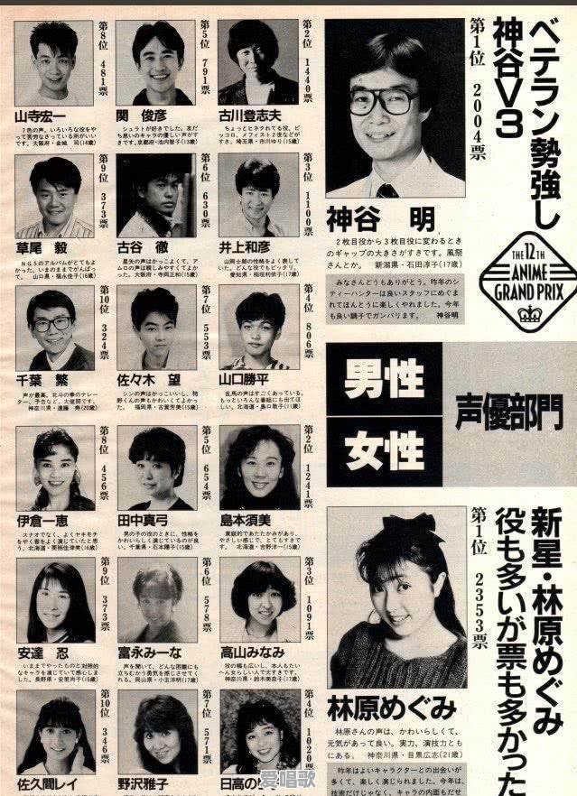 有哪些网红你亲眼看着变成了明星 有哪些网红你亲眼看着变成了明星 - 爱唱歌
