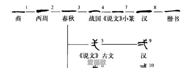 周杰伦第一张专辑《JAY》，你记得有哪几首歌吗 - 爱唱歌