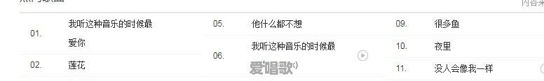 暑假准备自驾游,大家有没有什么适合长途开车的音乐歌曲可推荐的 暑假准备自驾游,大家有没有什么适合长途开车的音乐歌曲可推荐的 - 爱唱歌