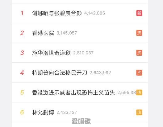 哪些娱乐新闻最终被证实是假的,但当初却让你深信不疑 哪些娱乐新闻最终被证实是假的,但当初却让你深信不疑 - 爱唱歌