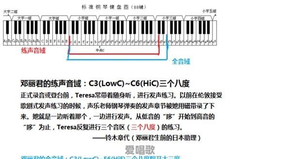 你觉得中国歌坛最性感的女歌手是谁 - 爱唱歌
