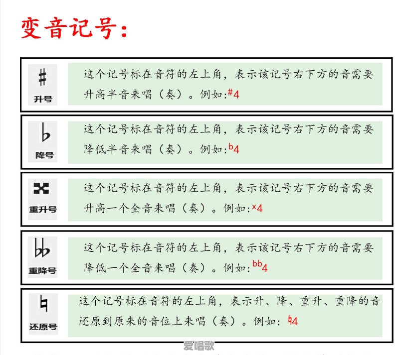 简谱里经常用的符号有哪些 - 爱唱歌