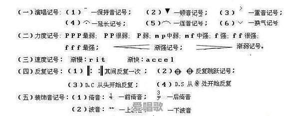 简谱里经常用的符号有哪些 - 爱唱歌