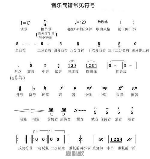 简谱里经常用的符号有哪些 - 爱唱歌