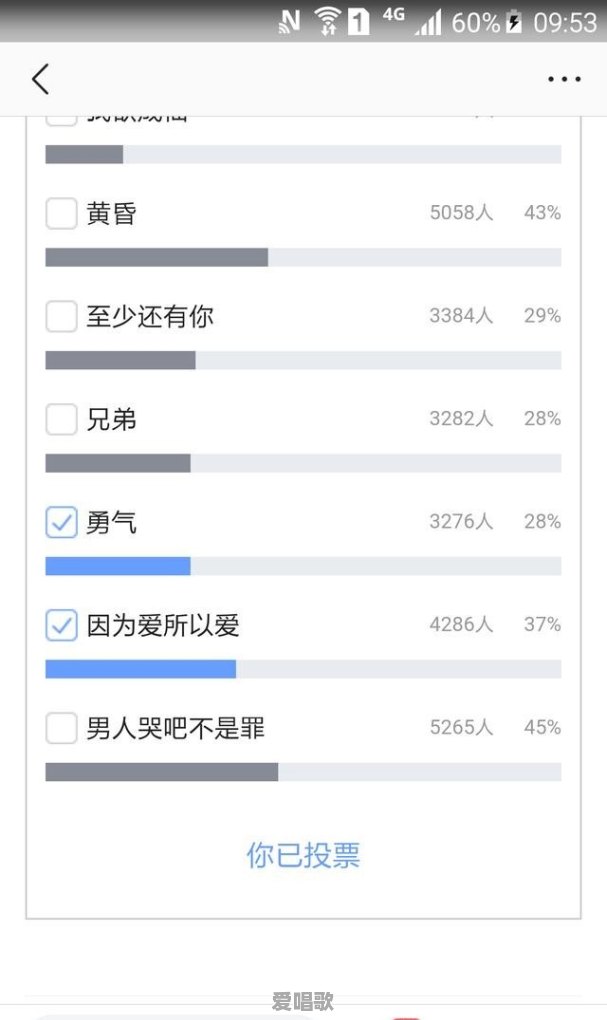 比较早的华语乐坛 比较早的华语乐坛 - 爱唱歌