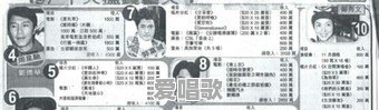 比较早的华语乐坛 比较早的华语乐坛 - 爱唱歌