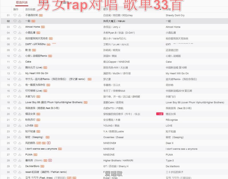 你觉得男女、男男、女女组合经典的歌曲,你最喜欢哪几首 你觉得男女、男男、女女组合经典的歌曲,你最喜欢哪几首 - 爱唱歌