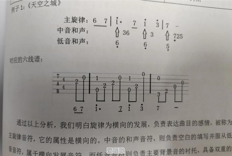 吉他和弦独奏谱怎么弹 吉他和弦独奏谱怎么弹 - 爱唱歌