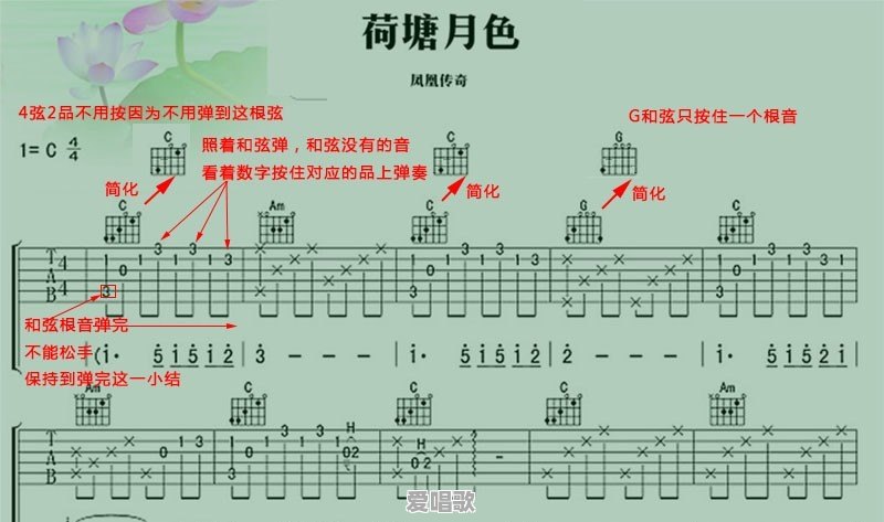 吉他和弦独奏谱怎么弹 吉他和弦独奏谱怎么弹 - 爱唱歌