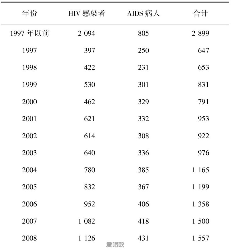 你知道日本的哪些冷知识 你知道日本的哪些冷知识 - 爱唱歌