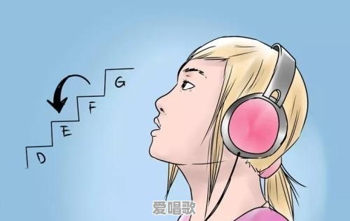 没有音乐细胞、没有音乐基础的人,能做到唱歌好听吗 没有音乐细胞、没有音乐基础的人,能做到唱歌好听吗 - 爱唱歌
