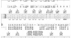请问民谣吉他指弹独奏曲谱有哪些 请问民谣吉他指弹独奏曲谱有哪些 - 爱唱歌