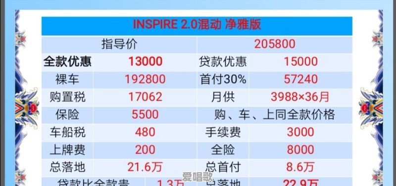百万豪车换上2.0T，小马拉大车售价降几十万，受益的真是消费者吗 - 爱唱歌