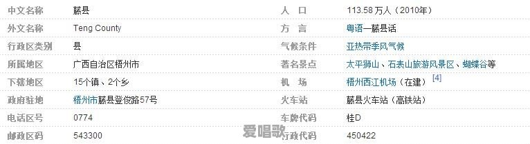 广西有个叫藤县的地方吗,藤县怎么样呢 广西有个叫藤县的地方吗,藤县怎么样呢 - 爱唱歌