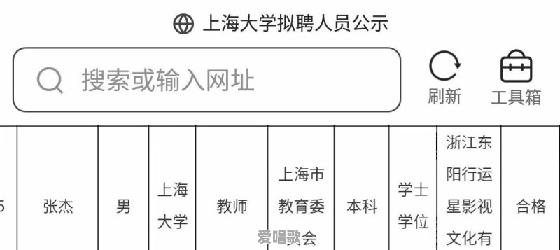 对于歌手张杰当大学老师这件事,你有啥看法呢 对于歌手张杰当大学老师这件事,你有啥看法呢 - 爱唱歌