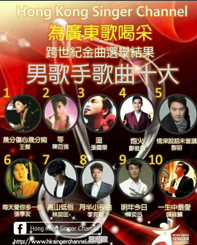 华语歌坛80、90、00年代的领军人物,你认为分别是谁呢 华语歌坛80、90、00年代的领军人物,你认为分别是谁呢 - 爱唱歌