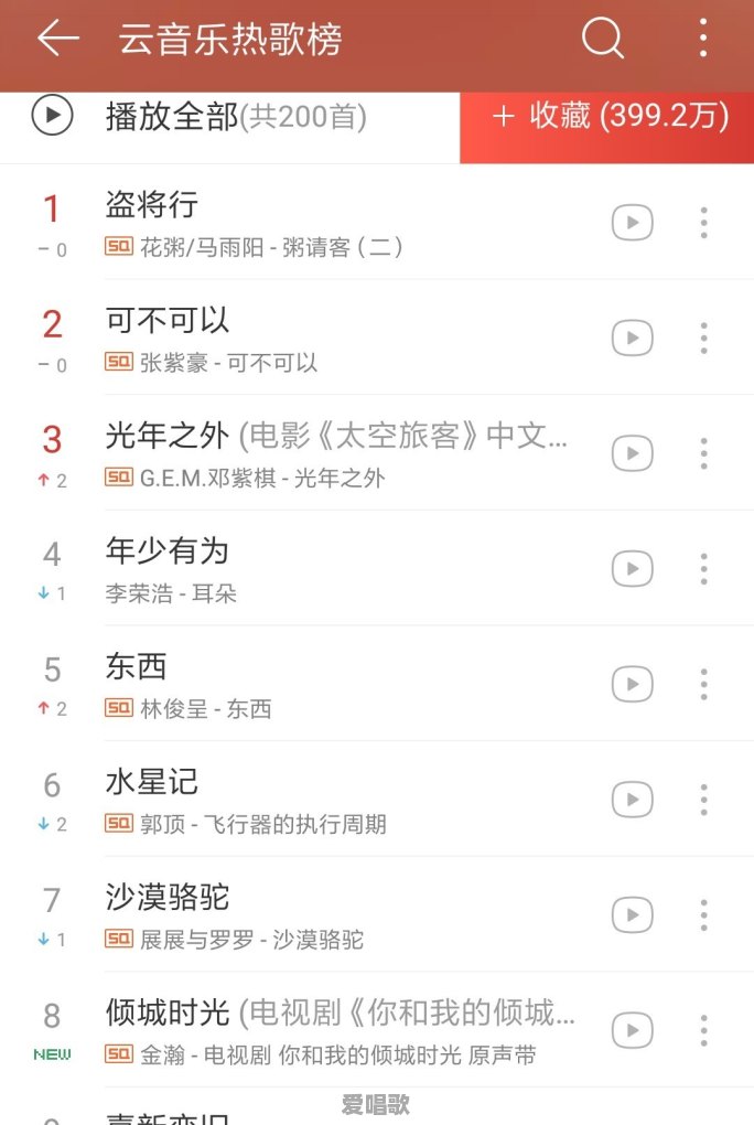 你听过999+次的歌曲有哪些 你听过999+次的歌曲有哪些 - 爱唱歌