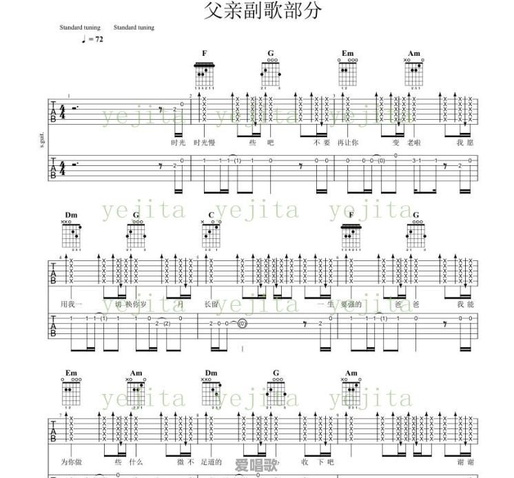 有哪些新手入门级别的吉他曲推荐 有哪些新手入门级别的吉他曲推荐 - 爱唱歌