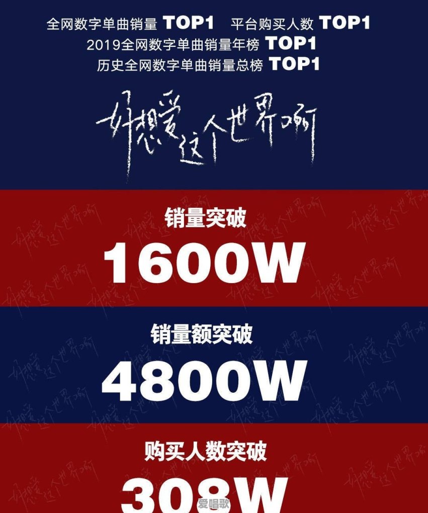 提起90后华语乐坛，你会想起谁？为什么 - 爱唱歌