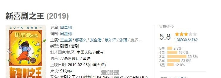 你认为周星驰的《新喜剧之王》差在哪里?为什么票房口碑双失力 你认为周星驰的《新喜剧之王》差在哪里?为什么票房口碑双失力 - 爱唱歌