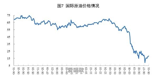 有哪些好听的像素风平面游戏的电子音乐推荐 有哪些好听的像素风平面游戏的电子音乐推荐 - 爱唱歌