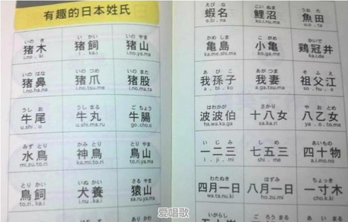 日语翻译成中文为什么不音译？比如Honda为什么翻译成本田而不是宏达 - 爱唱歌