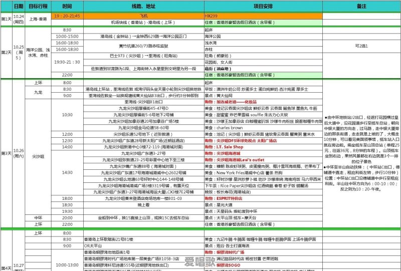 到广东，应该学粤语吗 - 爱唱歌