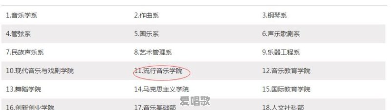 星海音乐学院和武汉音乐学院流行音乐哪个比较好 星海音乐学院和武汉音乐学院流行音乐哪个比较好 - 爱唱歌