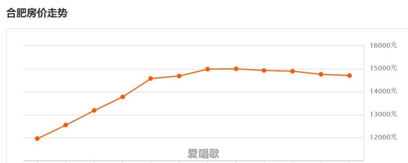 2019年在外打工的农民工,一年能赚多少钱 2019年在外打工的农民工,一年能赚多少钱 - 爱唱歌