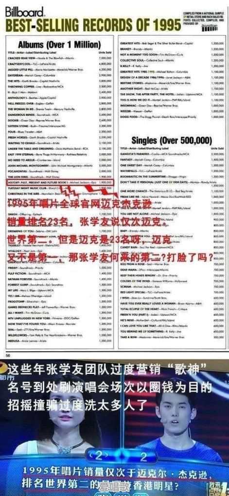 意大利狮子王主题曲 意大利狮子王主题曲 - 爱唱歌