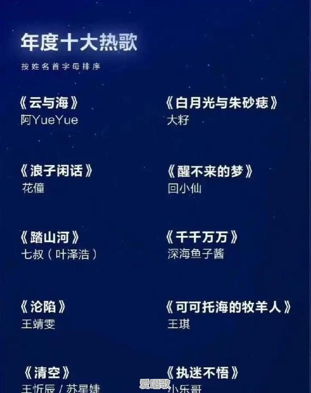 如果让你评选2021华语乐坛十大金曲，你会选择哪些有品质的好歌 - 爱唱歌