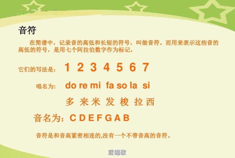 怎么看简谱？如何学好简谱 - 爱唱歌