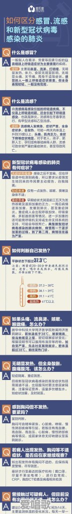 小孩发热怎么办?孩子突然体温升高到38度了,到底怎么降温好 小孩发热怎么办?孩子突然体温升高到38度了,到底怎么降温好 - 爱唱歌
