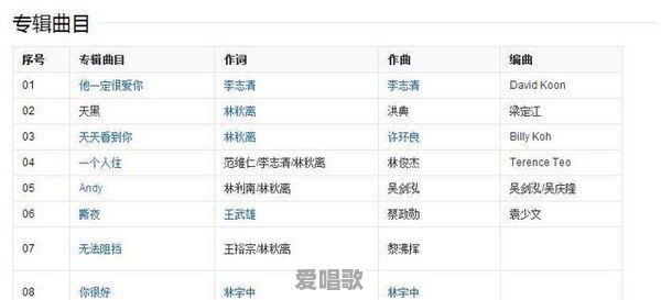 当年唱“天黑”的阿杜现在哪里去了,在做什么 当年唱“天黑”的阿杜现在哪里去了,在做什么 - 爱唱歌