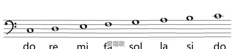 怎么才能快速学习五线谱以及唱歌技巧 怎么才能快速学习五线谱以及唱歌技巧 - 爱唱歌