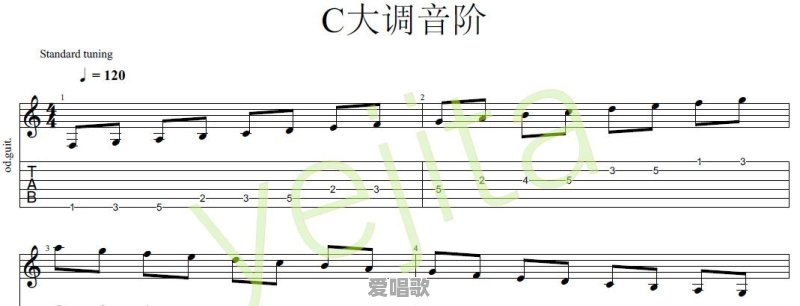 为什么吉他一般都用C选调和G选调,是因为这两个都比较简单 为什么吉他一般都用C选调和G选调,是因为这两个都比较简单 - 爱唱歌