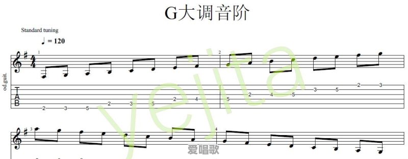 为什么吉他一般都用C选调和G选调,是因为这两个都比较简单 为什么吉他一般都用C选调和G选调,是因为这两个都比较简单 - 爱唱歌