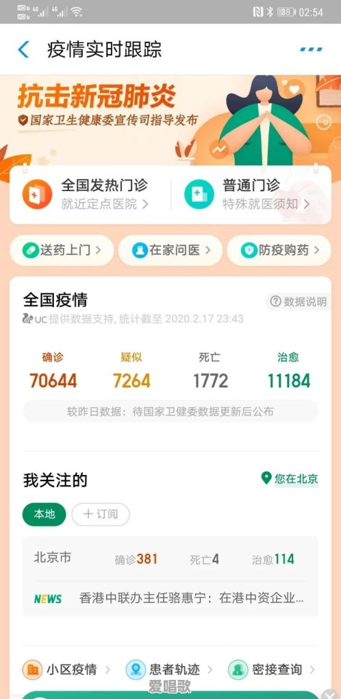 居家隔离期间做什么能比较快地打发时间 居家隔离期间做什么能比较快地打发时间 - 爱唱歌