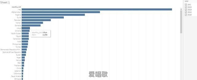 香港八九十年代的电影女星只论长相,哪个应是第一 香港八九十年代的电影女星只论长相,哪个应是第一 - 爱唱歌