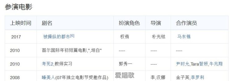 有哪些池昌旭的电视剧 有哪些池昌旭的电视剧 - 爱唱歌