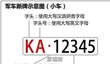 什么是军车？军车和民用车有什么不同 - 爱唱歌